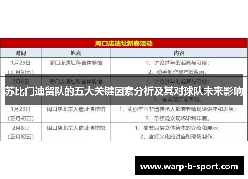 苏比门迪留队的五大关键因素分析及其对球队未来影响 苏比门迪留队的五大关键因素分析及其对球队未来影响