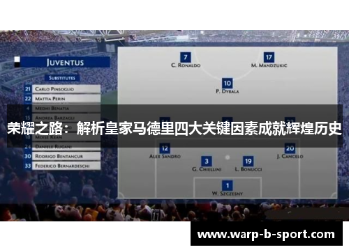 荣耀之路:解析皇家马德里四大关键因素成就辉煌历史 荣耀之路:解析皇家马德里四大关键因素成就辉煌历史