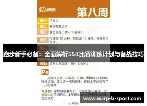 跑步新手必备:全面解析55K比赛训练计划与备战技巧 跑步新手必备:全面解析55K比赛训练计划与备战技巧