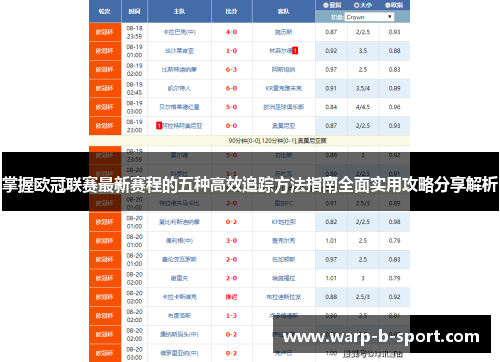 掌握欧冠联赛最新赛程的五种高效追踪方法指南全面实用攻略分享解析 掌握欧冠联赛最新赛程的五种高效追踪方法指南全面实用攻略分享解析