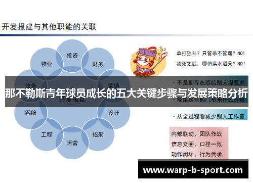 那不勒斯青年球员成长的五大关键步骤与发展策略分析 那不勒斯青年球员成长的五大关键步骤与发展策略分析