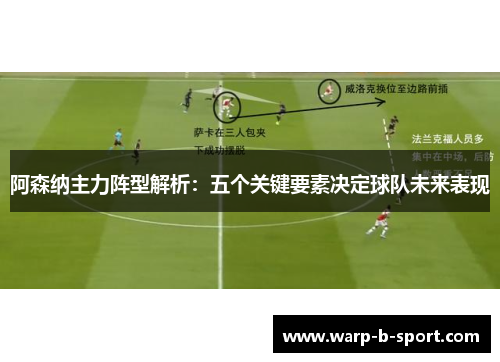 阿森纳主力阵型解析:五个关键要素决定球队未来表现 阿森纳主力阵型解析:五个关键要素决定球队未来表现