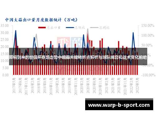 即将到来的世俱杯赛场走势中暗藏关键转折点解析与球队博弈和战术变化前瞻 即将到来的世俱杯赛场走势中暗藏关键转折点解析与球队博弈和战术变化前瞻